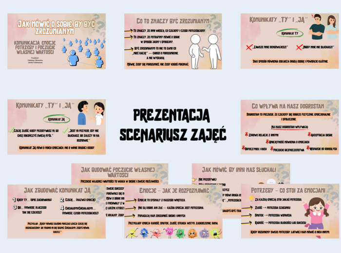 Jak mówić o sobie by być zrozumianym? Prezentacja+ scenariusz - Edukacja zdrowotna