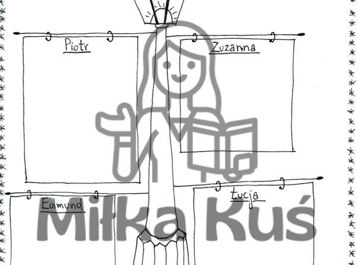 Opowieści z Narnii - cechy bohaterów - rysunkowa karta pracy do uzupełnienia