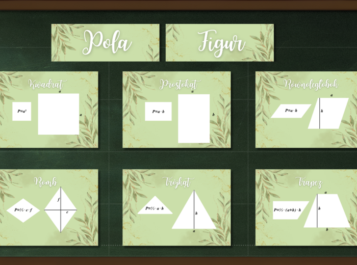 Gazetka Pola Figur Matematyka Geometria