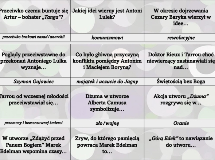 Powtórka lektur licealnych w 135 pytaniach