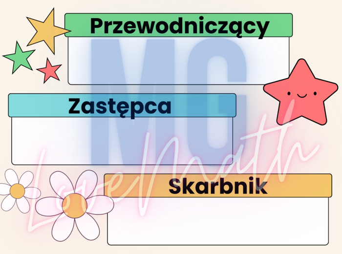 Nasza klasa, samorząd klasowy - gazetka