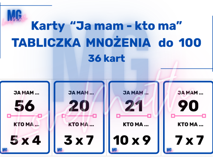 Karty "Ja mam kto ma" - Tabliczka mnożenia - 3 wersje - do 30, do 50, do 100