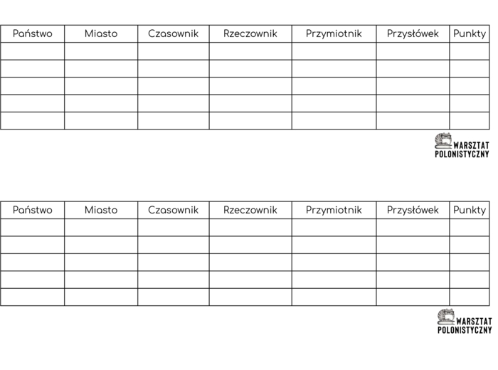 Czasowniki-rzeczowniki, czyli polonistyczne Państwa-miasta