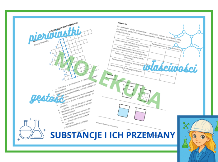 Klasa 7 – Chemia. Karty pracy do działu: „Substancje i ich przemiany”