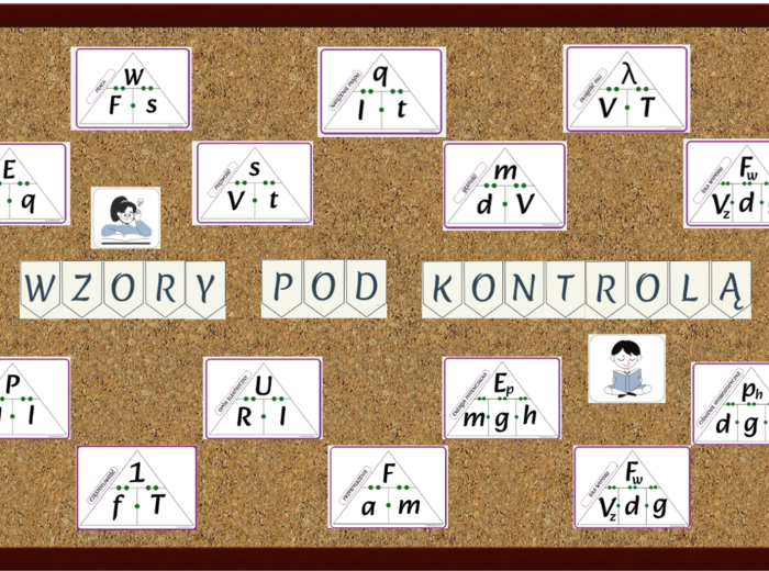 Gazetka - wzory pod kontrolą - mnemotechnika do przekształcania wzorów fizycznych.
