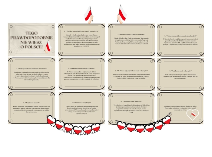 Gazetka patriotyczna "Tego prawdopodobnie nie wiesz o Polsce!"