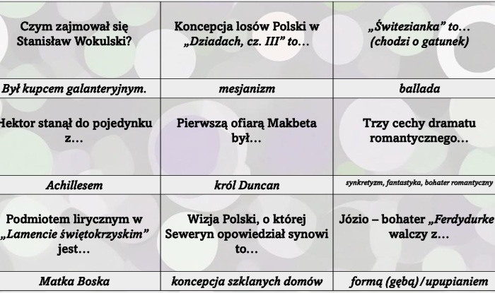 Powtórka lektur licealnych w 135 pytaniach