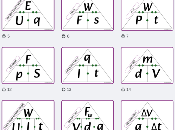 Gazetka - wzory pod kontrolą - mnemotechnika do przekształcania wzorów fizycznych.
