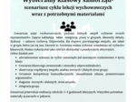 WYBIERAMY KLASOWY SAMORZĄD-INTEGRACJA, ODPOWIEDZIALNOŚĆ, ZABAWA. SCENARIUSZ CYKLU ZAJĘĆ WYCHOWAWCZYCH DLA KLAS 4-8 .