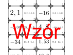 Domino - Mnożenie i dzielenie dodatnich i ujemnych liczb dziesiętnych | matematyka