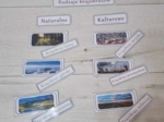 Materiał do zalaminowania/praca w grupach/stacje zadaniowe/układanka/puzzle „Rodzaje krajobrazów” w pdf. Przyroda, dział „Poznajemy krajobraz najbliższej okolicy”.