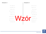 Równania liniowe (liczby całkowite), przekształcenia równoważne (dodawanie, odejmowanie) | matematyka, algebra | 26 kolumn