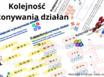 Kolejność wykonywania działań - karty pracy + infografika