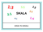 SKALA - KROK PO KROKU