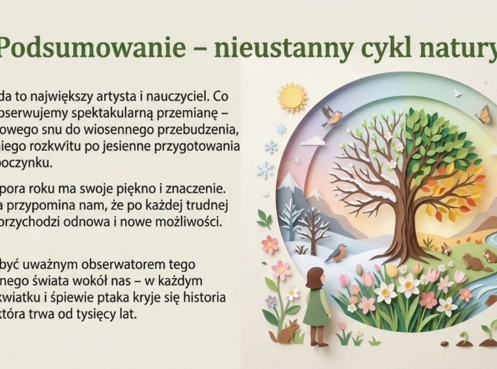 Wiosna - prezentacja, gazetka szkolna, materiały