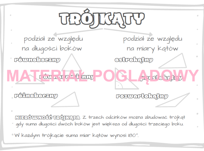 Podział trójkątów - klasy 4, 5, 6, 7, 8