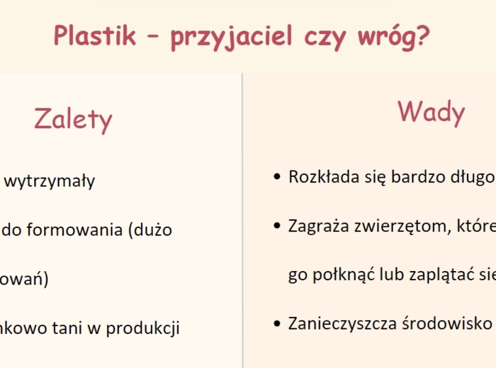 Prezentacja multimedialna o ekologii. Zmiany klimatu. Zanieczyszczenia