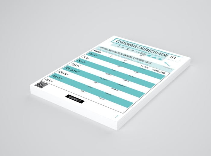 CZASOWNIKI NIEREGULARNE 03 – tabelki wg grup – do uzupełnienia