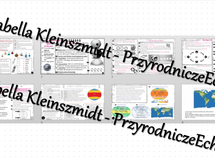 Zestaw sketchnotek – notatek do całego działu „Ruchy Ziemi” wykonanych w power point do edycji. Geografia 6