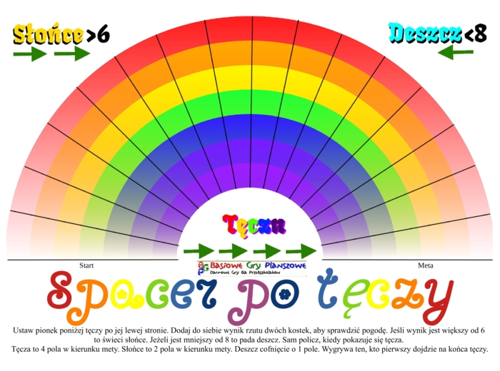 Spacer po tęczy – Gra planszowa