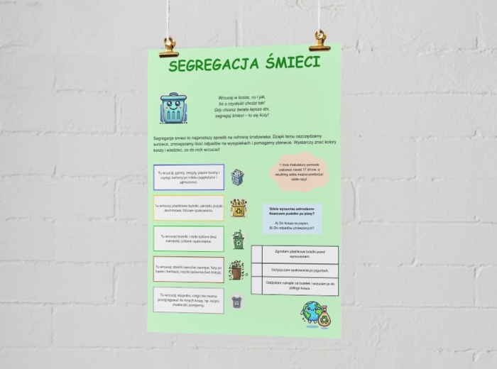 Kolorowe plakaty. Zasady segregacji śmieci, łańcuch pokarmowy, cykl obiegu wody w przyrodzie.