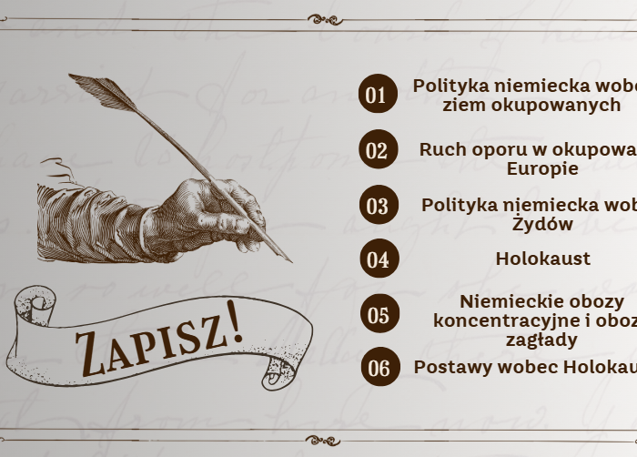 Polityka okupacyjna III Rzeszy - prezentacja + karta pracy