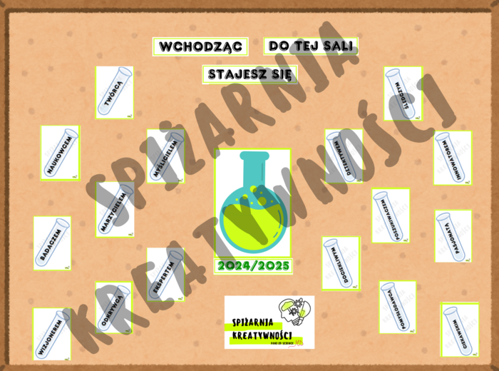 WCHODZĄC DO TEJ SALI STAJESZ SIĘ ... 2024/2025 (gazetka ścienna, wersja z probówkami)