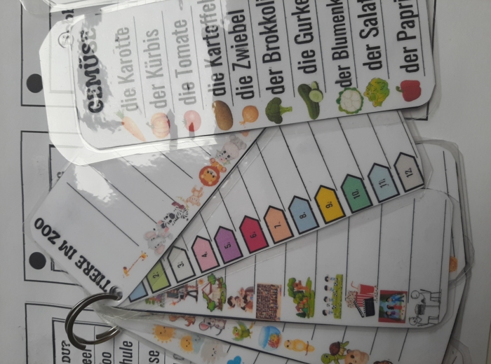 Zakładki - ściągawki - Wklejki do zeszytu z j. niemieckiego, napisz i sprawdź, zadanie typu: skończyłem/am, co teraz?