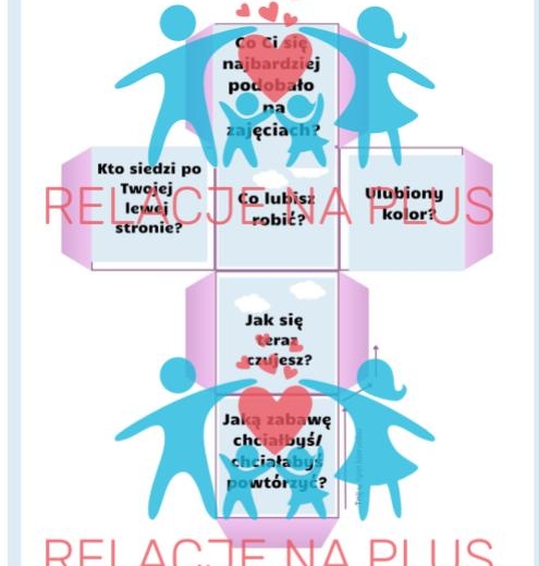 Papierowa kostka do gry – „Podsumowanie i refleksja na zakończenie zajęć”