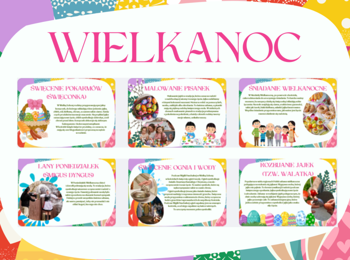 Gazetka szkolna- WIELKANOC- 13 kolorowych kart A4