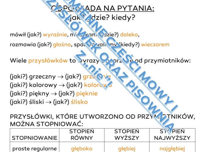ODMIENNE CZĘŚCI MOWY I PRZYSŁÓWEK ORAZ PISOWNIA Z "nie".