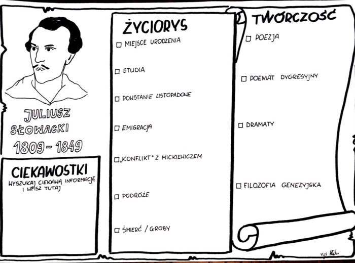 Karta pracy- Juliusz Słowacki