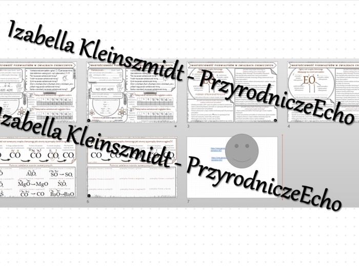 Minizestaw na temat „Wartościowość pierwiastków w związkach chemicznych” – sketchnotka + karta pracy w power point + gratisowy link do prezentacji multimedialnej niekomercyjnej wykonanej w genial.ly do indywidualnego pobrania i użycia do celów niekomercy