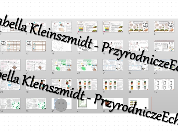 Zestaw sketchnotek i kart pracy + gratisowe linki do prezentacji multimedialnych niekomercyjnych wykonanych w genial.ly do indywidualnego pobrania i użycia do celów niekomercyjnych. Geografia 7, „Środowisko przyrodnicze Polski”