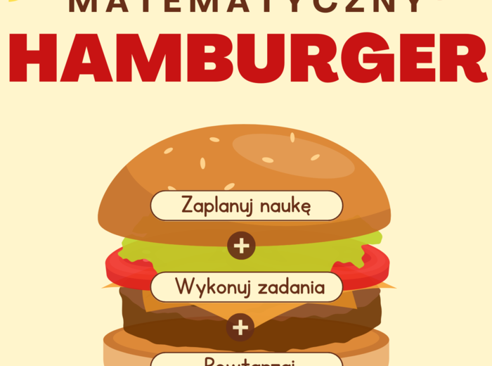 Mega Matematyczny Hamburger, czyli jak się uczyć matematyki? - lekcja organizacyjna