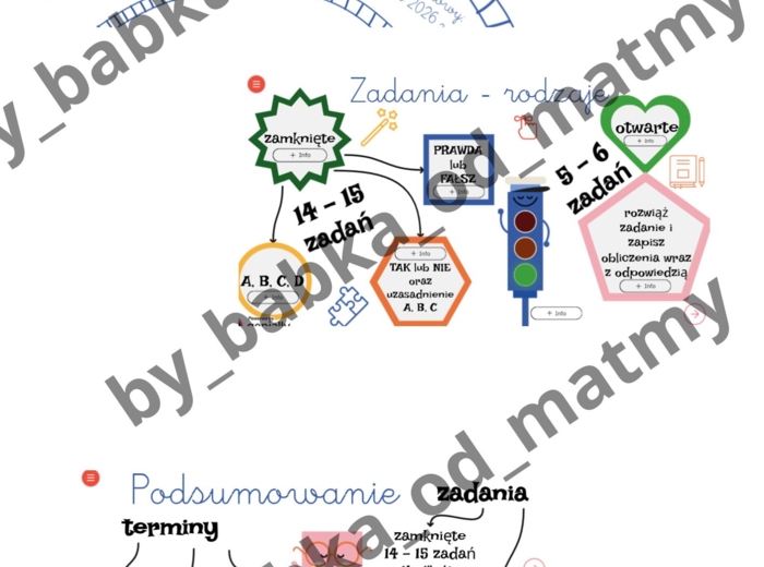 Back to maths! - omówienie egzaminu ósmoklasisty w przystępnej dla uczniów formie