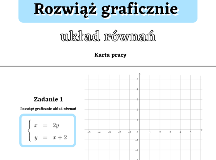 Rozwiąż graficznie układ równań. Funkcja liniowa. Szkoła średnia :-)