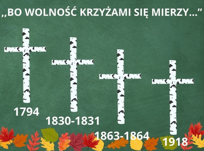 Gazetka 11 listopada "Bo wolność krzyżami się mierzy"