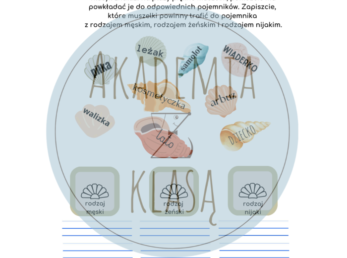 PAKIET dla klas 1, 2, 3 – STACJE ZADANIOWE – WAKACYJNA PRZYGODA Z KLASYKIEM