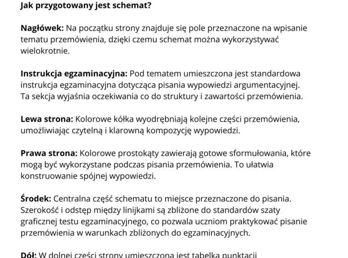 "Misja Przemówienie" - schematy ułatwiające redagowanie przemówień.