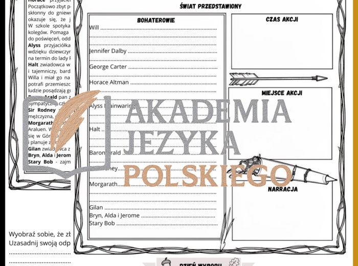 Zwiadowcy. Zestaw do pracy na lekcjach