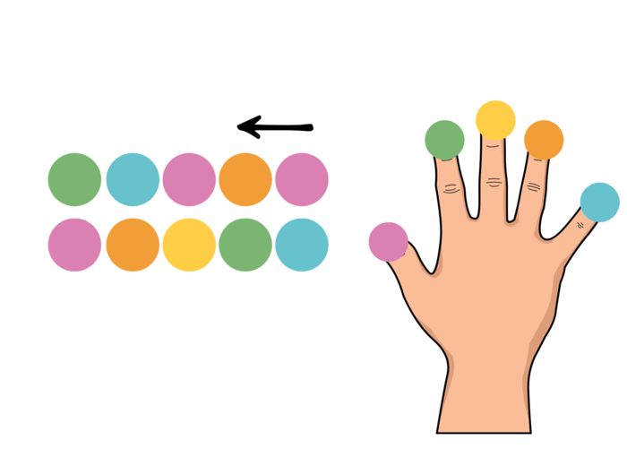 Zestaw ćwiczeń bilateralnych