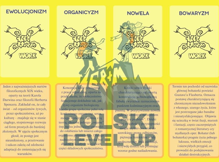 Fiszki_ pozytywizm (40 pojęć)_Polski Level Up