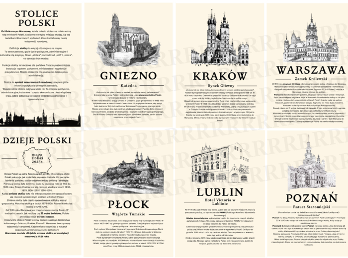 Stolice Polski – historia w pigułce, plakaty