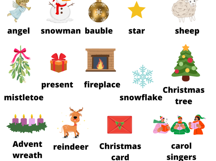 Christmas dobble - świąteczne słownictwo