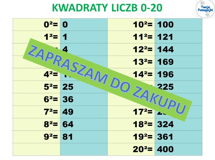 Kwadraty liczb 0-20 2 gry węże i drabiny oraz plakat