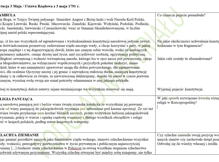 Konstytucja 3 maja - analiza tekstu