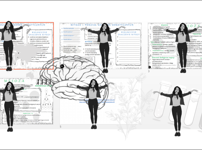 Minizestaw na temat „Podziały komórkowe „ – sketchnotka + karta pracy w power point + gratisowy link do prezentacji multimedialnej niekomercyjnej wykonanej w genial.ly do indywidualnego pobrania i użycia do celów niekomercyjnych. Biologia 8, „Genetyka”