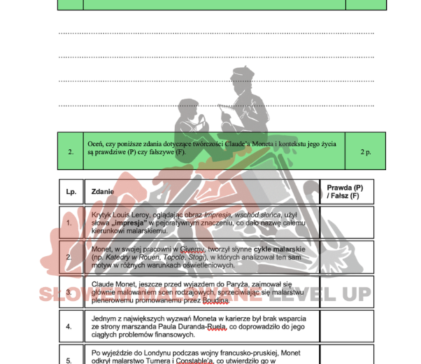 Impresjonizm_postimpresjonizm_secesja_12 zadań