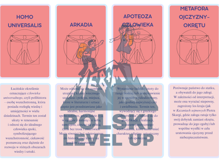 fiszki literackie_klasa1_PAKIET 264 pojęcia+ 100 bohaterów (7 elementów)_Polski Level Up